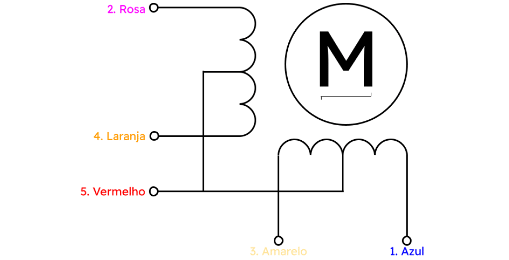 Circuito Motor de Passo com Arduino