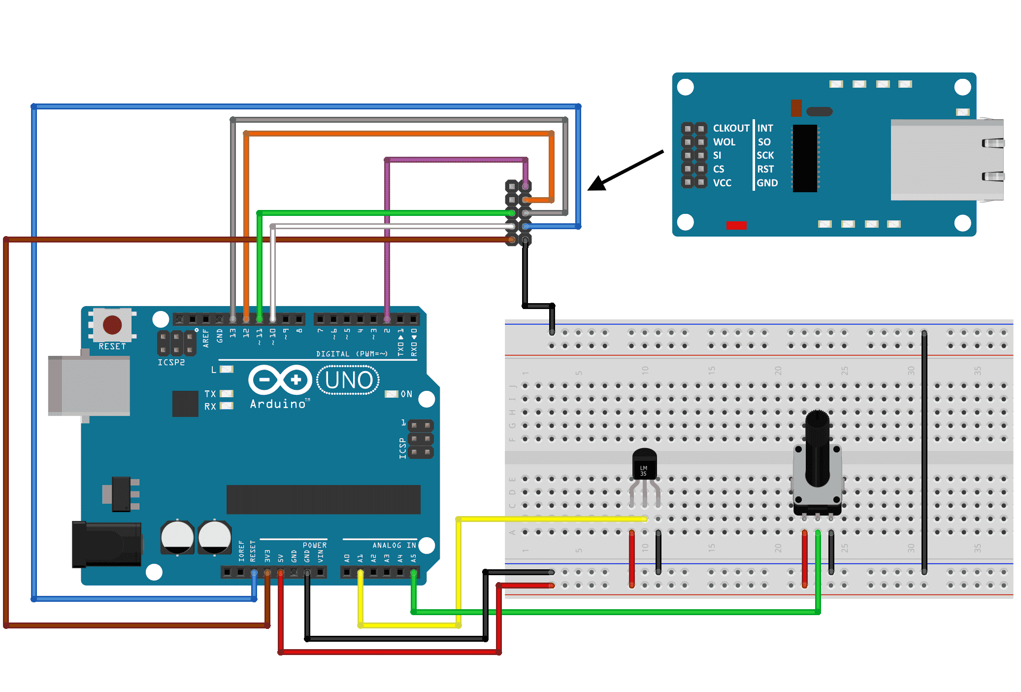Diagrama Ligação Arduino ENC28J60