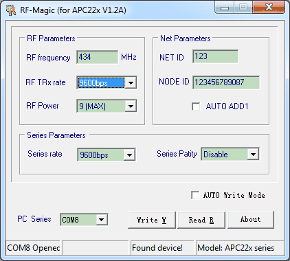 RF-Magic