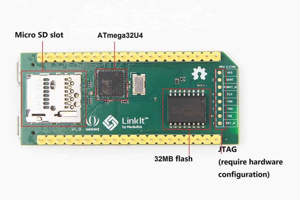 Linkit Smart 7688 Duo - Face inferior