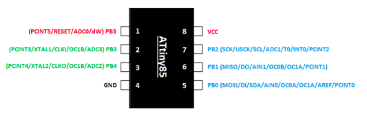 ATtiny85