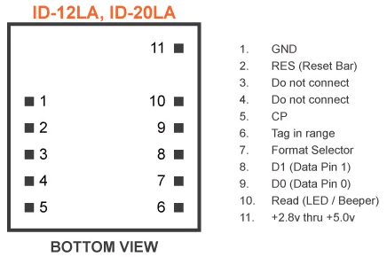 ID-12LA RFID