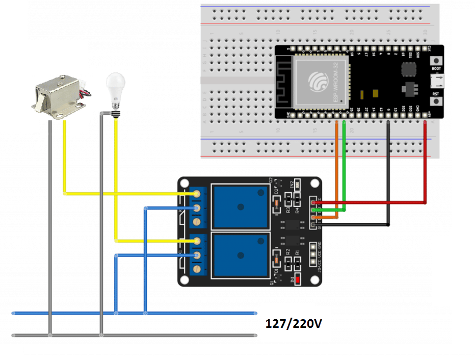 Circuito para ESP32 e Smartband