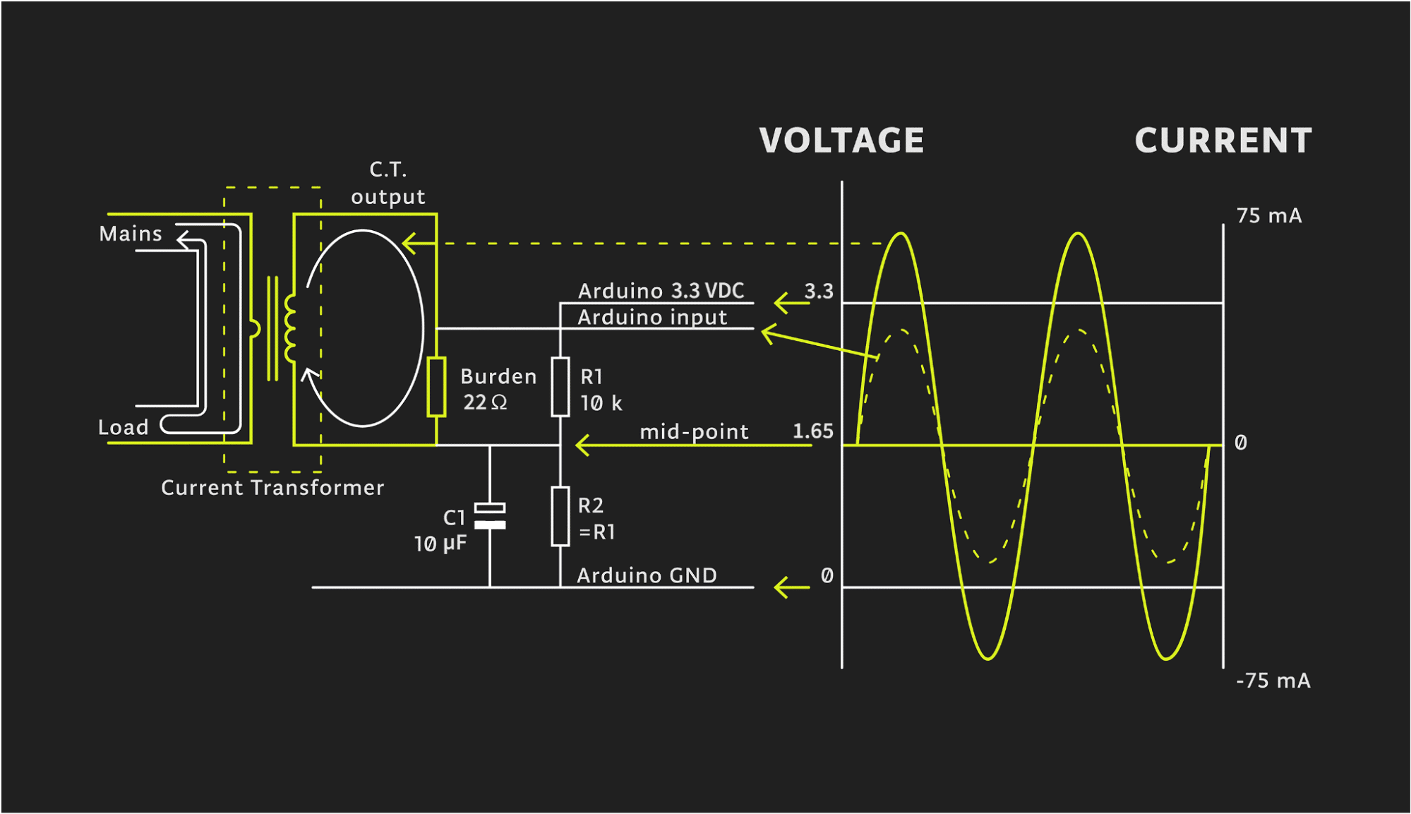 Diagrama Conexões Elétricas