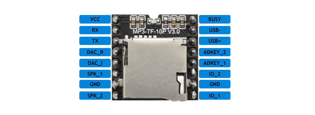 Módulo MP3 Arduino
