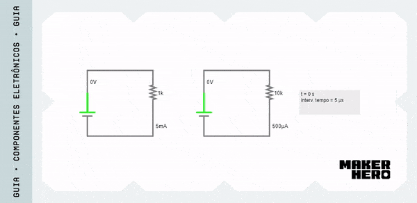 resistor de 1kΩ e resistor de 10kΩ