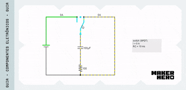 Como funciona o capacitor