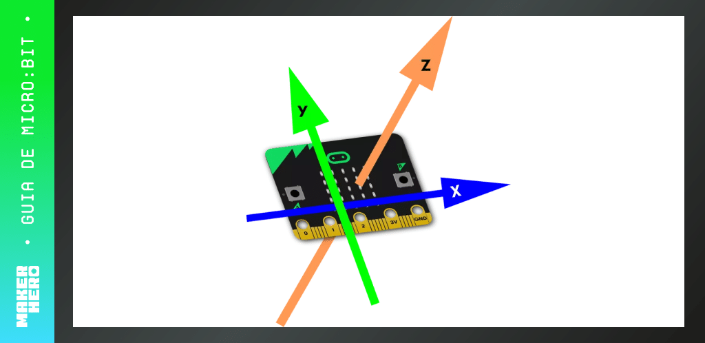 Contador de passos com a microbit: Ajuste de sensibilidade