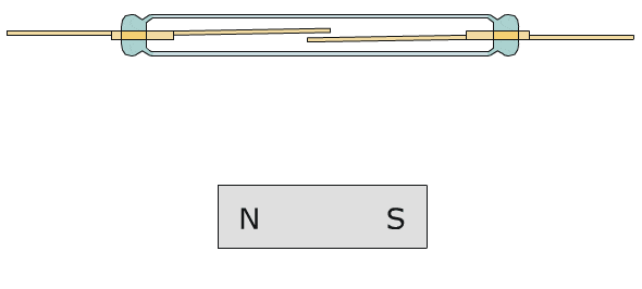 Como funciona um Reed Switch