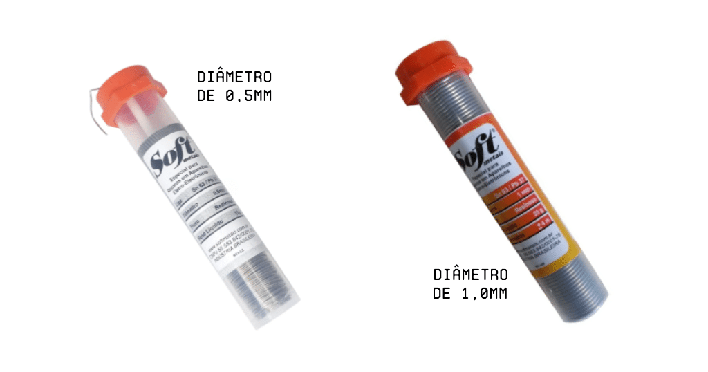 Diâmetro do fio