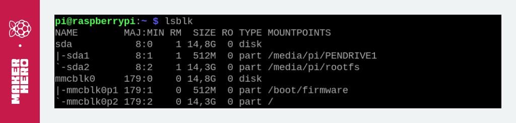 Preparando o Ambiente para o NAS na Raspberry Pi