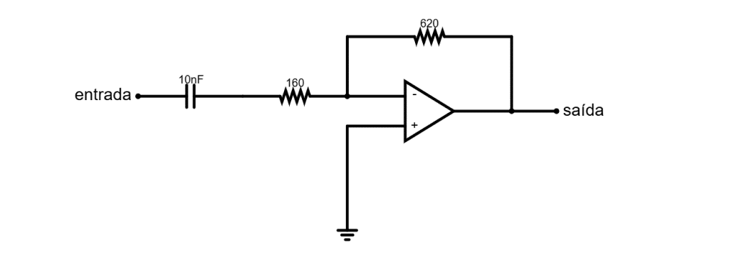 circuito