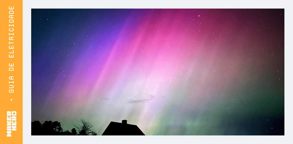 Auroras boreais e austrais