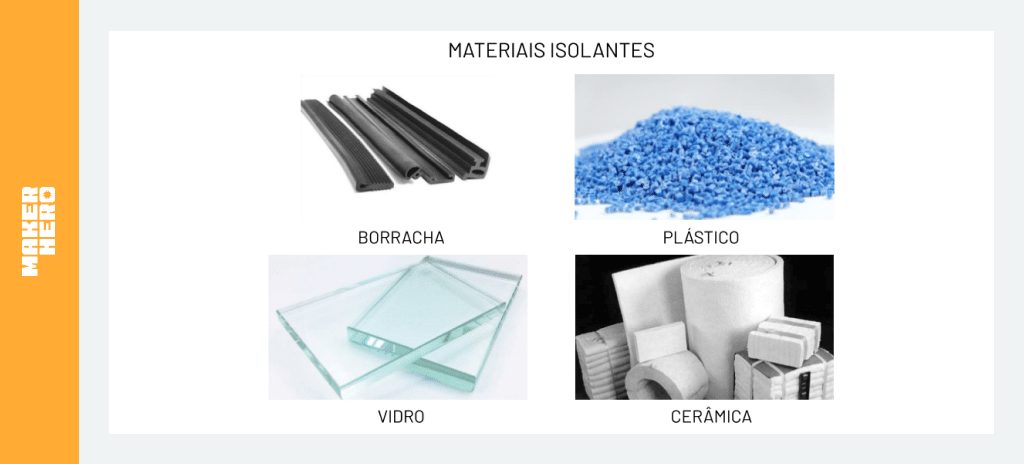 Materiais isolantes