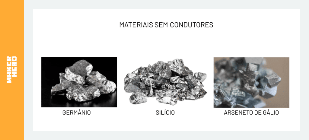 Materiais semicondutores