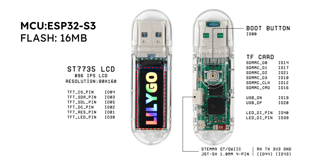 Pinout da Placa Lilygo T-Dongle S3 com LCD