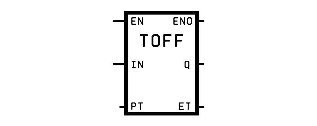 Simbologia do temporizador TOFF