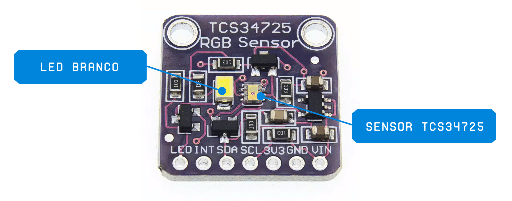 O que é o sensor de cor TCS34725