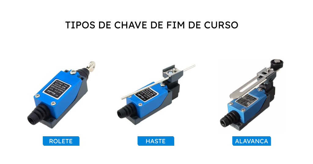 Chave fim de curso: tipos