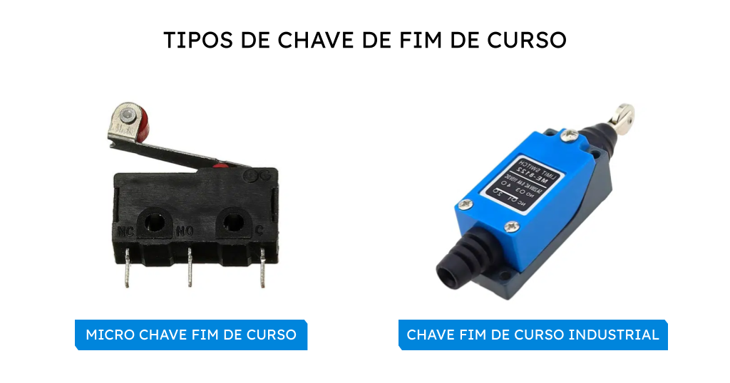 Chave fim de curso: tipos