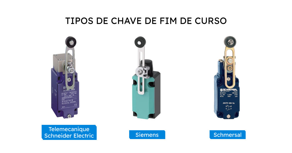 Chave fim de curso: tipos