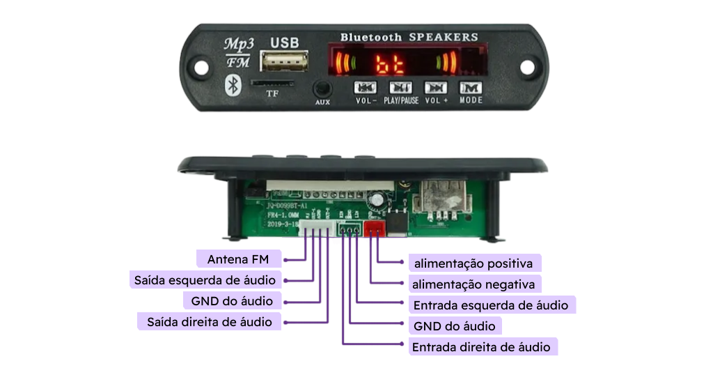 Placa Decodificadora MP3 Bluetooth: Como montar um sistema de som completo