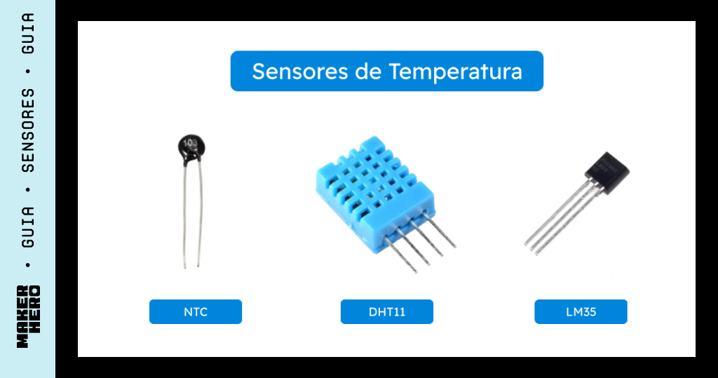 temperatura
