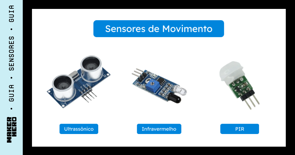 movimento