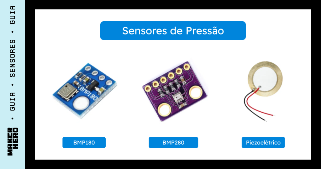 Sensor de pressão