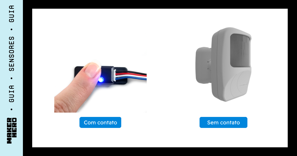 contato vs. sem contato