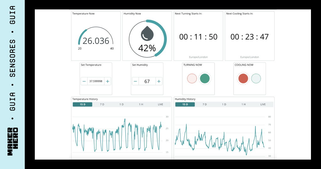 monitoramento contínuo de automação com sensor