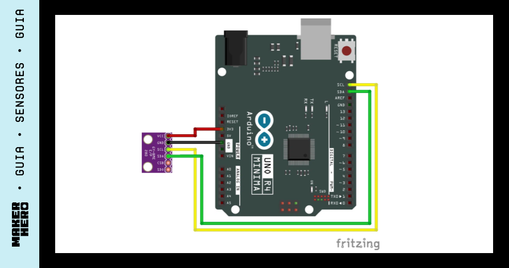 Protocolo de comunicação do sensor: i2c
