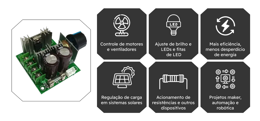 Controlador PWM aplicações