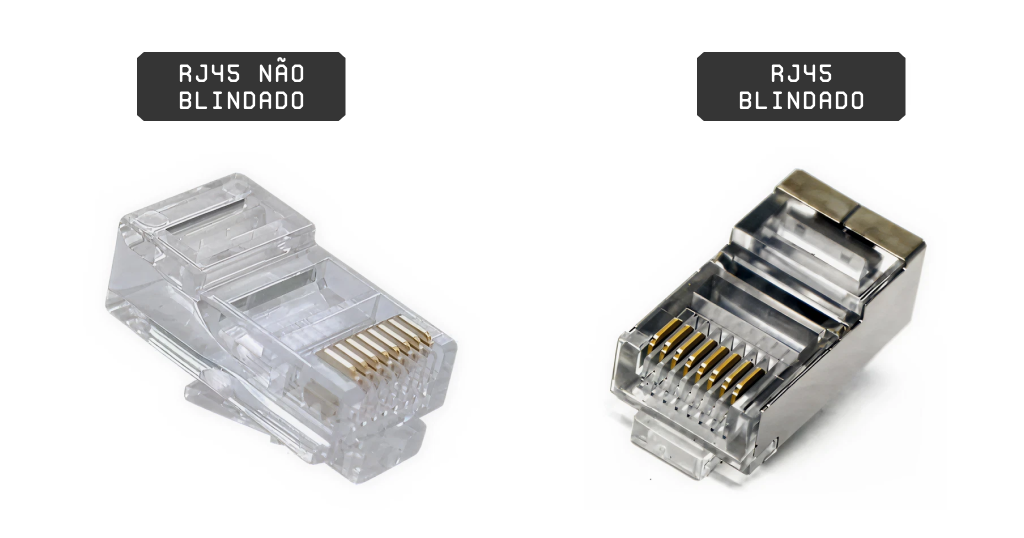 Conector RJ45 blindado vs não blindado
