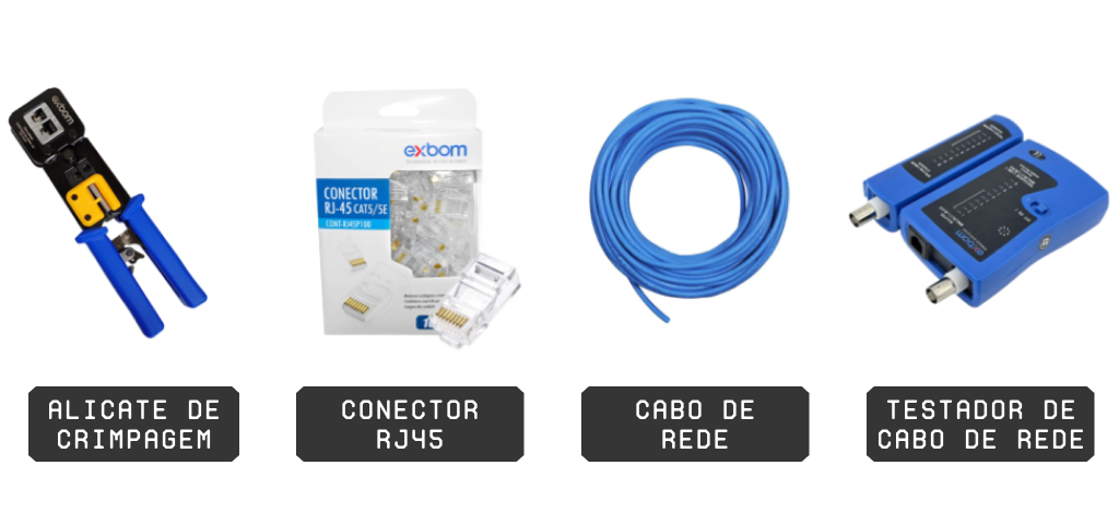 Materiais necessários para crimpar RJ45