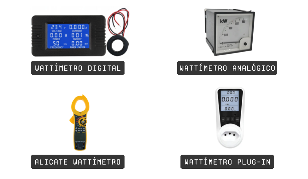 Tipos de wattímetro