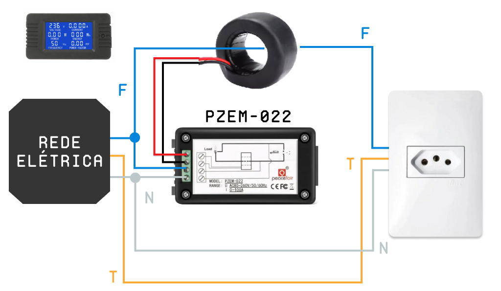 Conexões PZEM-022