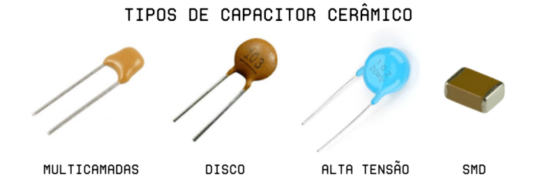 Capacitor cerâmico - Componentes eletrônicos é na MakerHero
