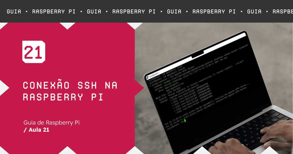 Conexão SSH na Raspberry Pi